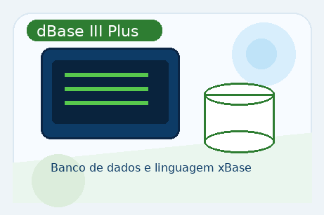 Representação do dBase III Plus