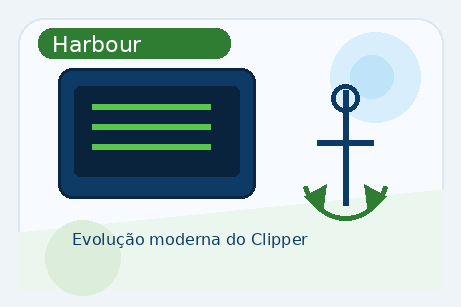 Representação da linguagem Harbour