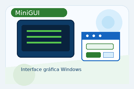 Representação da MiniGUI para Harbour
